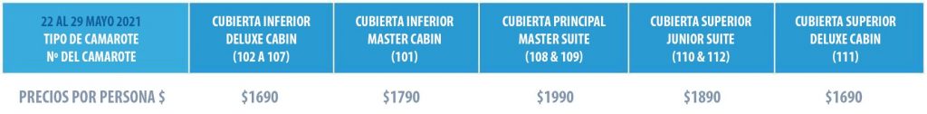 mares-horizon-test-week-precios